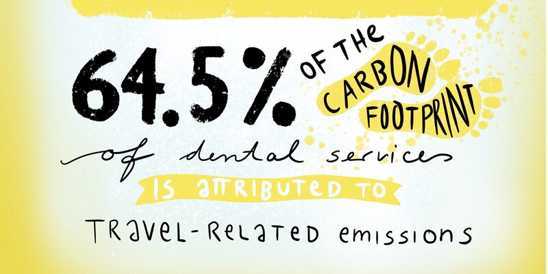 graphic illustrating research