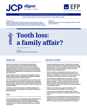 Is tooth loss a family affair? JCP Digest reports on the evidence