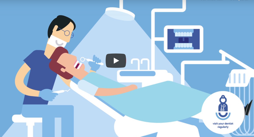 Animation - European Federation of Periodontology Animation - European Federation of Periodontology