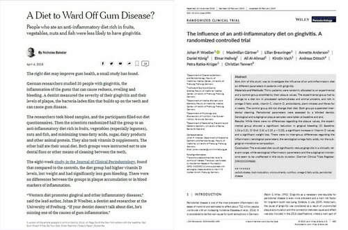 JCP article on effect of anti-inflammatory diet on gingivitis makes big media impact