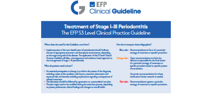 New infographics explain the four steps of EFP clinical practice guideline