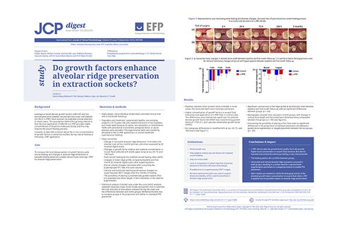L-PRF ‘not shown to enhance alveolar-ridge preservation’