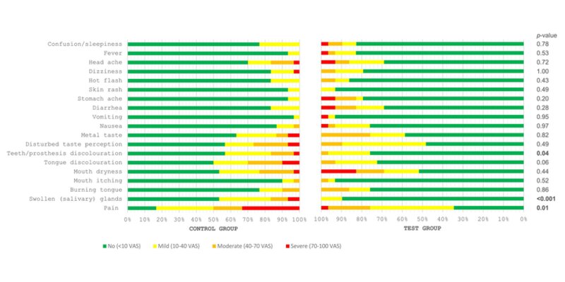 graphic illustrating research