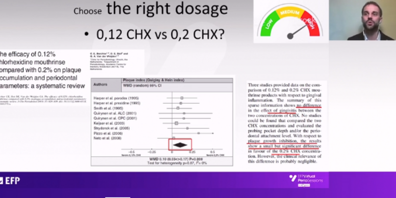 Matteo Basso’s Perio Sessions offered detailed guide to use of oral antiseptics