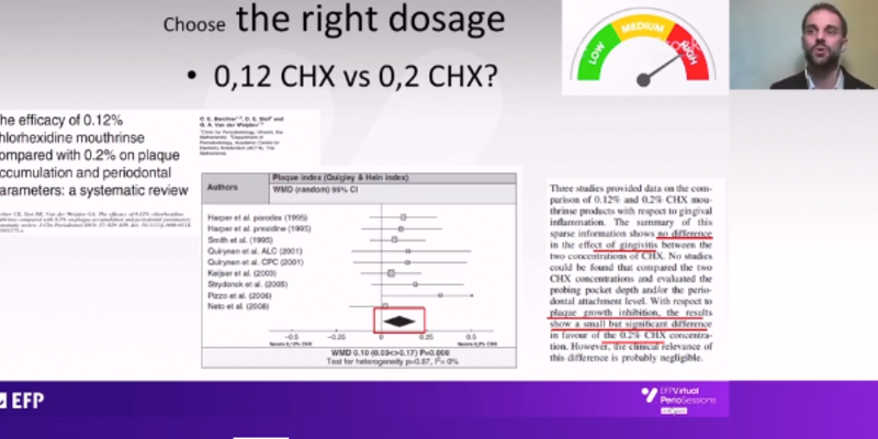 Matteo Basso’s Perio Sessions offered detailed guide to use of oral antiseptics