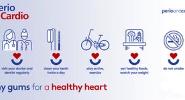 EFP and World Heart Federation launch Perio & Cardio campaign