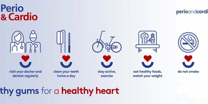 EFP and World Heart Federation launch Perio & Cardio campaign
