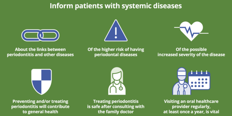 Periodontists and family doctors unite for improved patient care