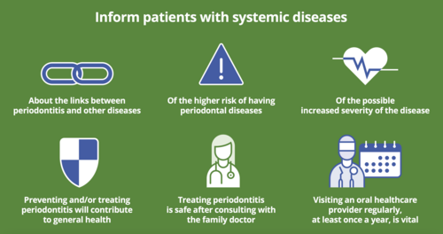 EFP and WONCA campaign