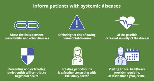 Periodontists and family doctors unite for improved patient care