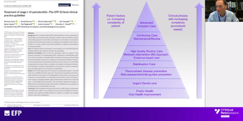 Building a stairway of care – Iain Chapple puts the spotlight on periodontitis, behavioural change, and risk management