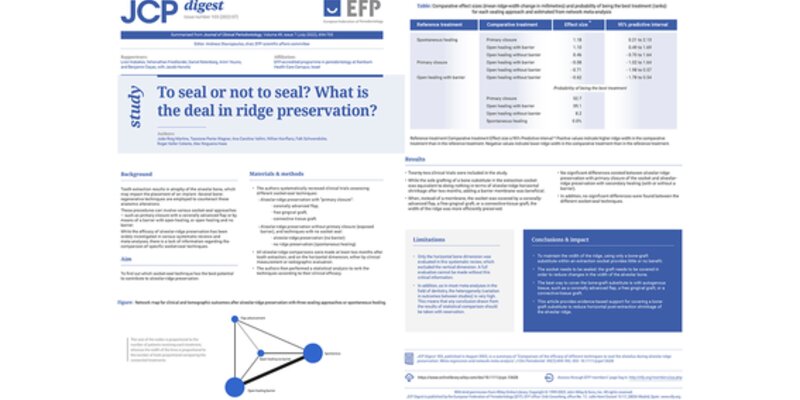 The pros and cons of socket sealing in ridge preservation – latest JCP Digest