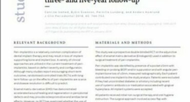 Use of EMD in treatment of peri-implantitis may improve implant survival time