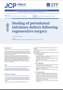 Defect morphology ‘can help predict outcomes following regenerative surgery’