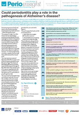 Perio Insight focuses on links between periodontitis and Alzheimer’s disease