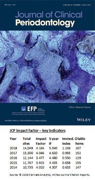 JCP sets new record with best-ever impact factor