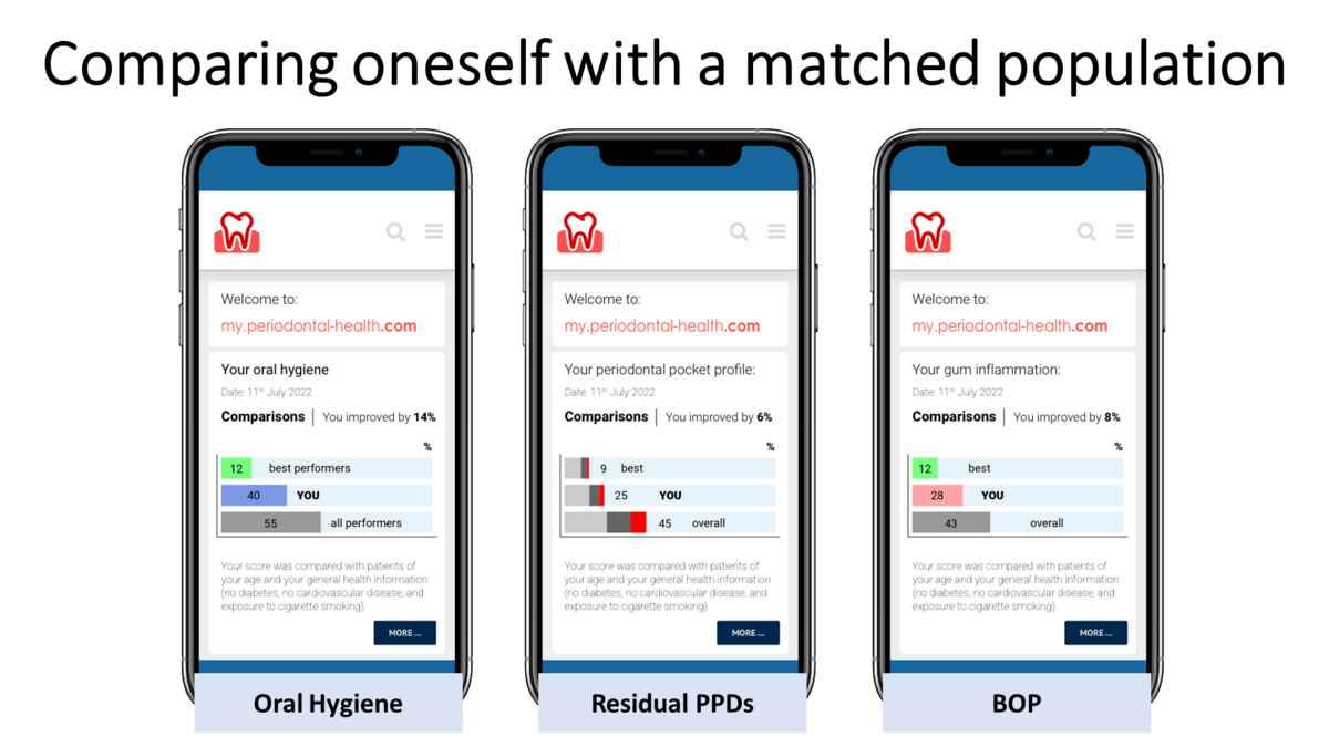 Image of three mobile telephone screens displaying app