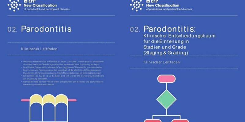 Three perio societies make clinical guidance notes on New Classification available in German