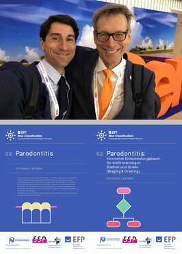 Three perio societies make clinical guidance notes on New Classification available in German