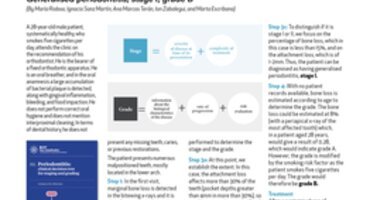 Case studies using new classification - focus of latest Perio Insight