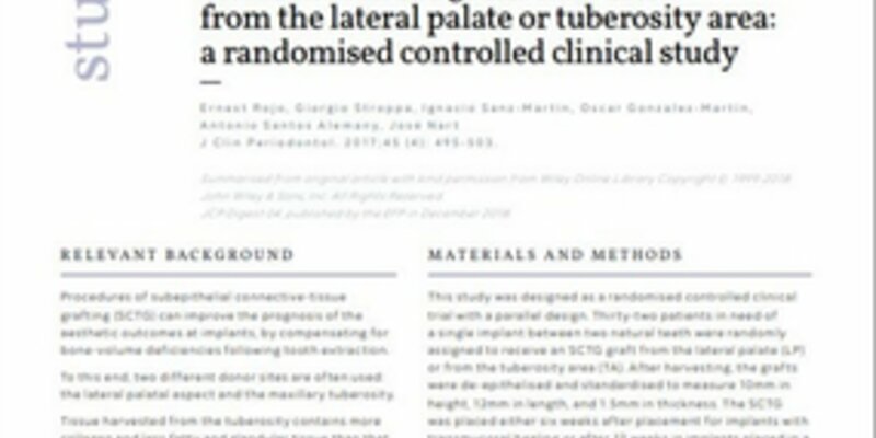 JCP Digest: Study compares donor sites for autogenous subepithelial connective-tissue grafting