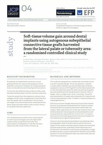 JCP Digest: Study compares donor sites for autogenous subepithelial connective-tissue grafting