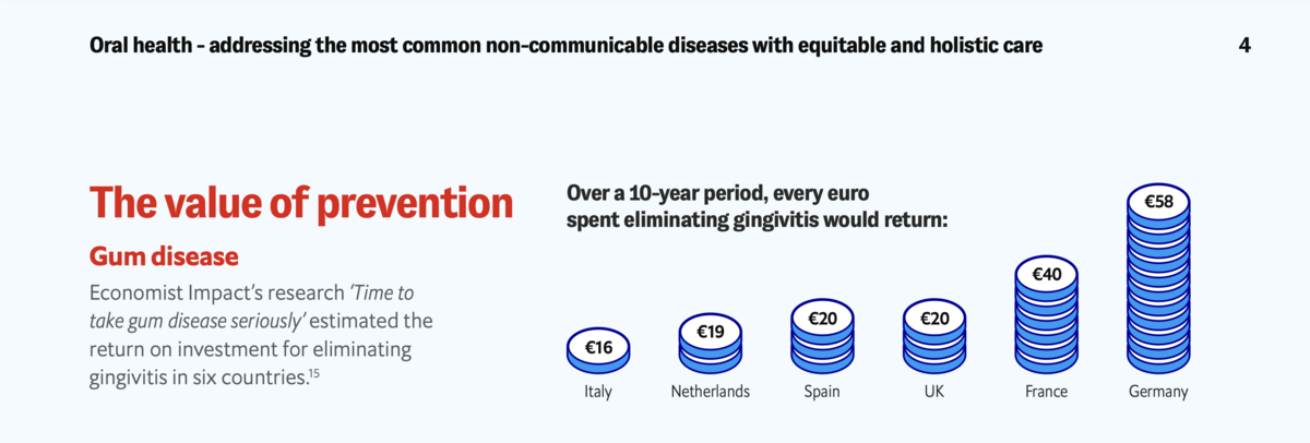 Economist Impact value of prevention