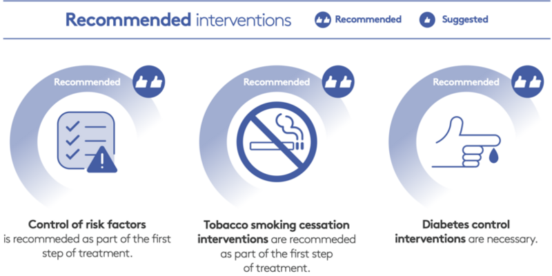 EFP Clinical Guidelines infographics