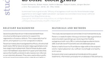 Study shows promise of extracted tooth roots in alveolar-ridge augmentation