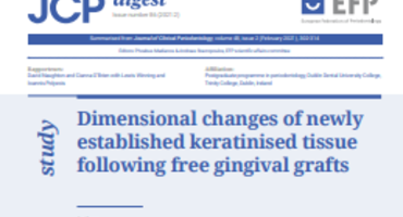 Free gingival grafts ‘may shrink more around implants than teeth’