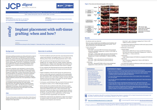 JCP Digest 100: When and how should implants be placed with soft-tissue grafting?