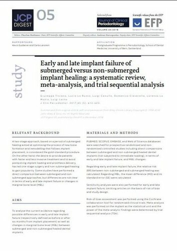 ‘Non-submerged implant healing has higher rate of earlier failure than submerged healing’