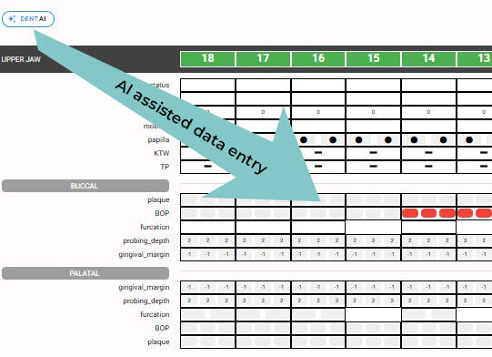 Graphic illustrating AI functionality in app