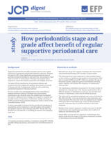 How periodontitis stage and grade affect benefit of regular supportive periodontal care